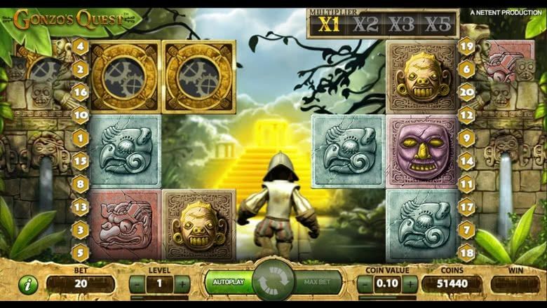Gonzo's Quest x15 multiplier during Free Falls